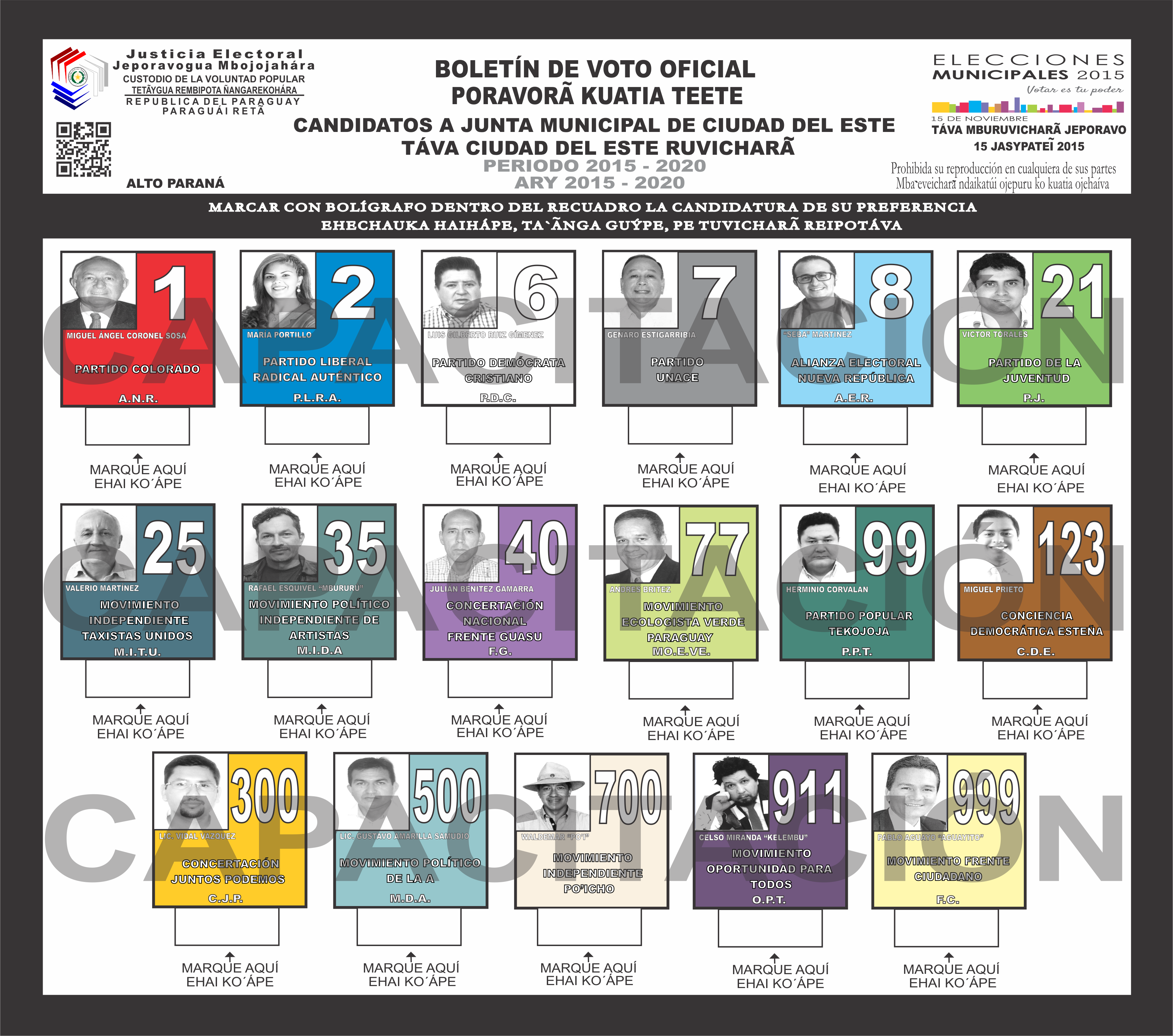 Boletines de voto del Distrito Ciudad del Este del departamento  10 - Alto Parana- Junta Miunicipal